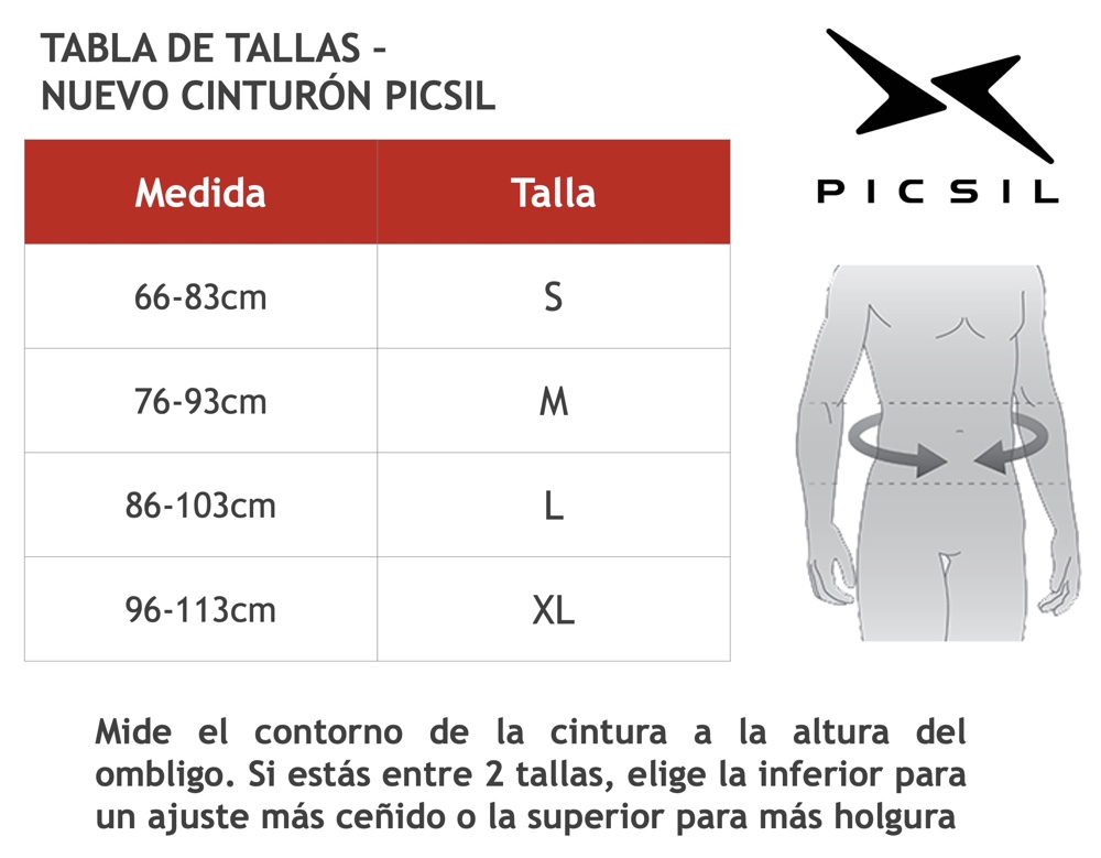 Tabla de tallas