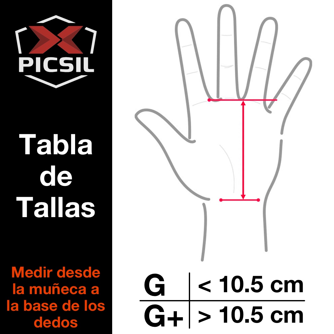 Tabla de tallas Grips Picsil Rx NH